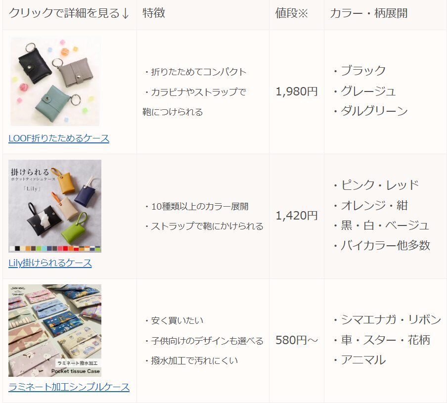 3種類のポケットティッシュケースの紹介