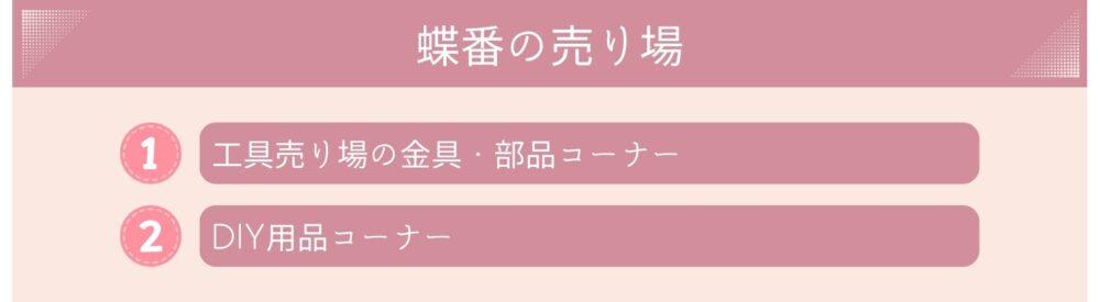 蝶番の売り場