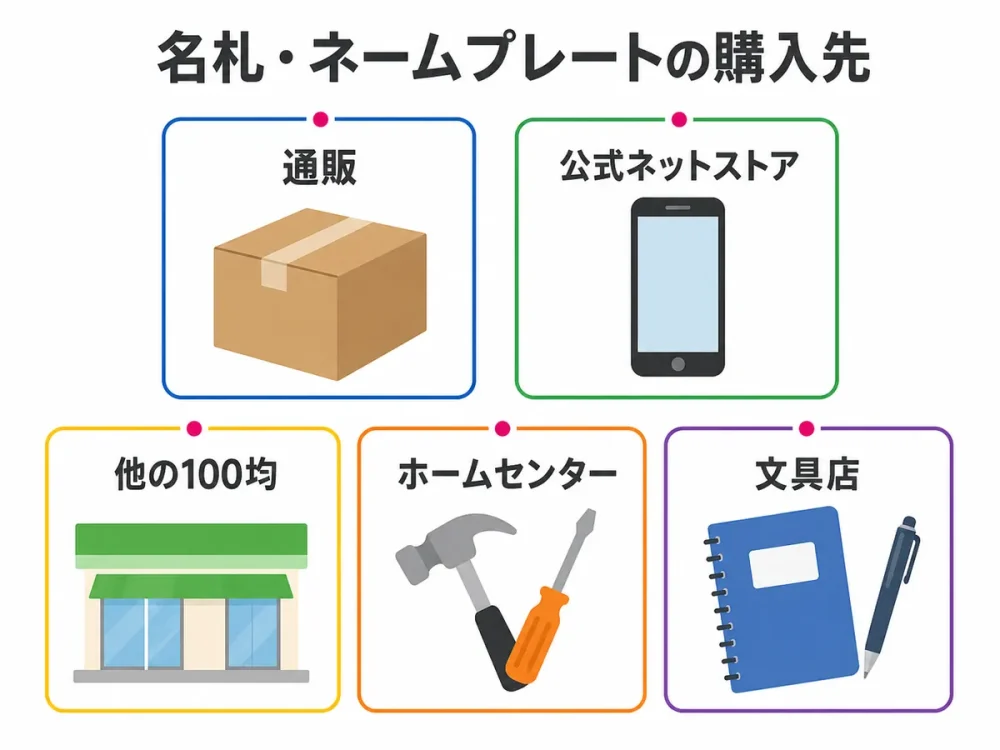 名札・ネームプレートを購入できる通販や他の100均など5つの購入先