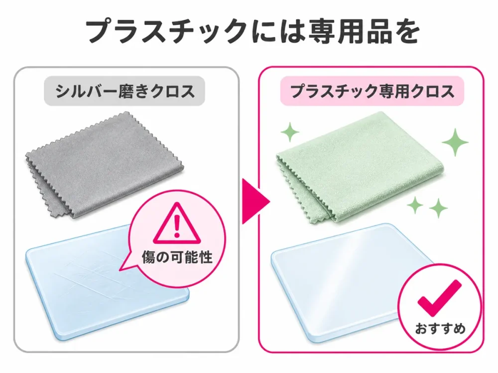 プラスチックには専用クロスを使う比較図