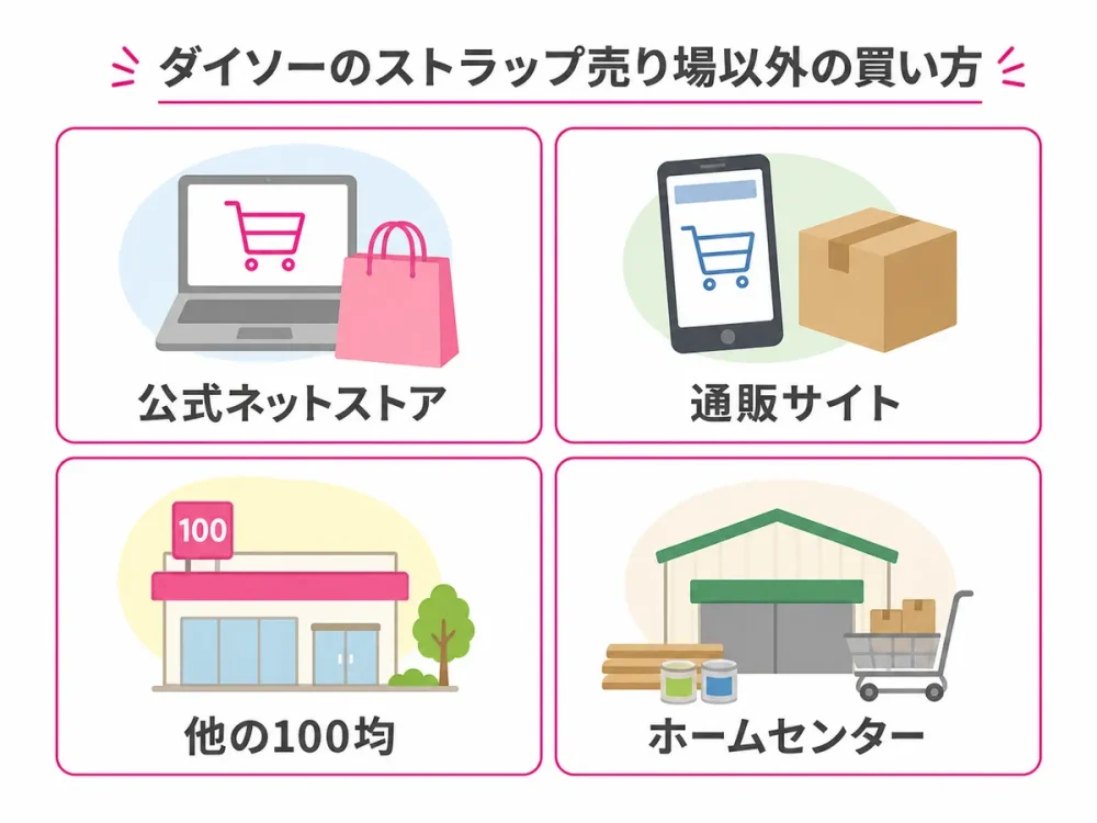 ダイソーのストラップ売り場以外で選べる公式ネットストア・通販サイト・他の100均・ホームセンター
