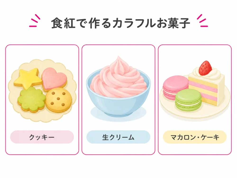 食紅で色付けできるクッキー、生クリーム、マカロン・ケーキ