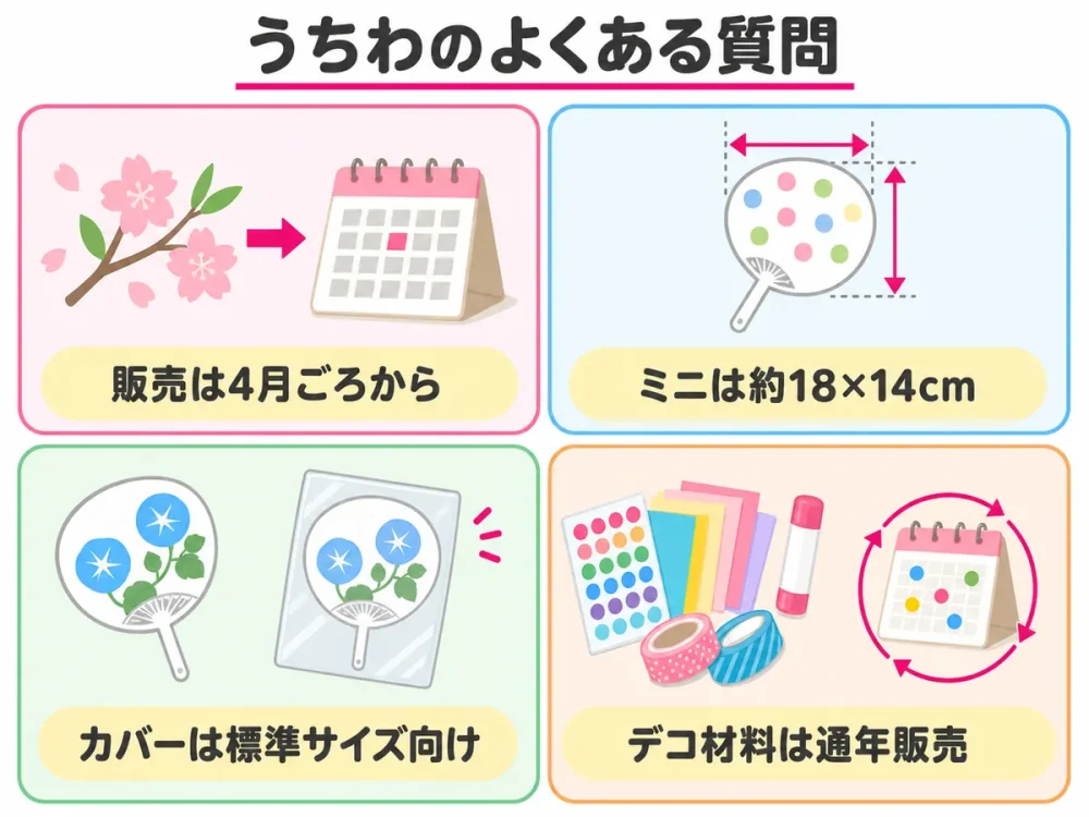 セリアのうちわの販売時期やサイズに関するよくある質問