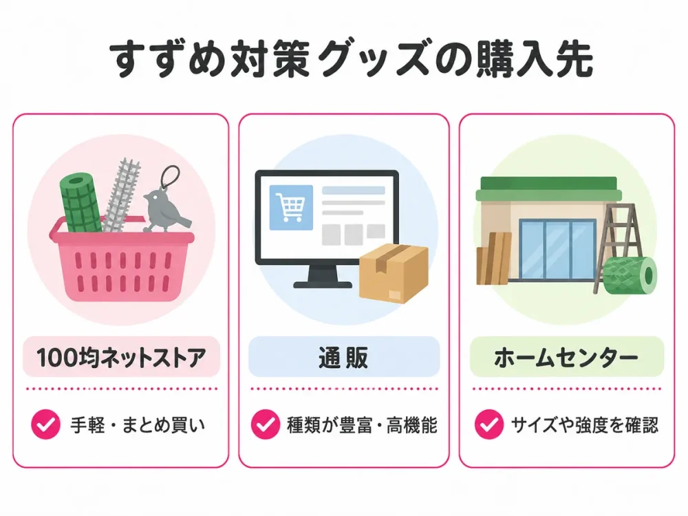 すずめ対策グッズを買える100均ネットストア・通販・ホームセンターの特徴