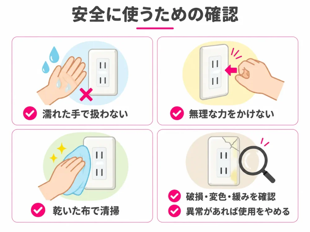 コンセントカバーを安全に扱うための乾いた手、無理な力を避けること、清掃と異常点検