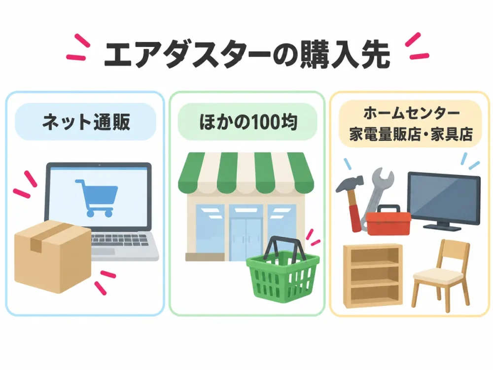 エアダスターを購入できる通販や100均、ホームセンターなどの販売店